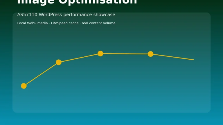 AS57110 WordPress demo media