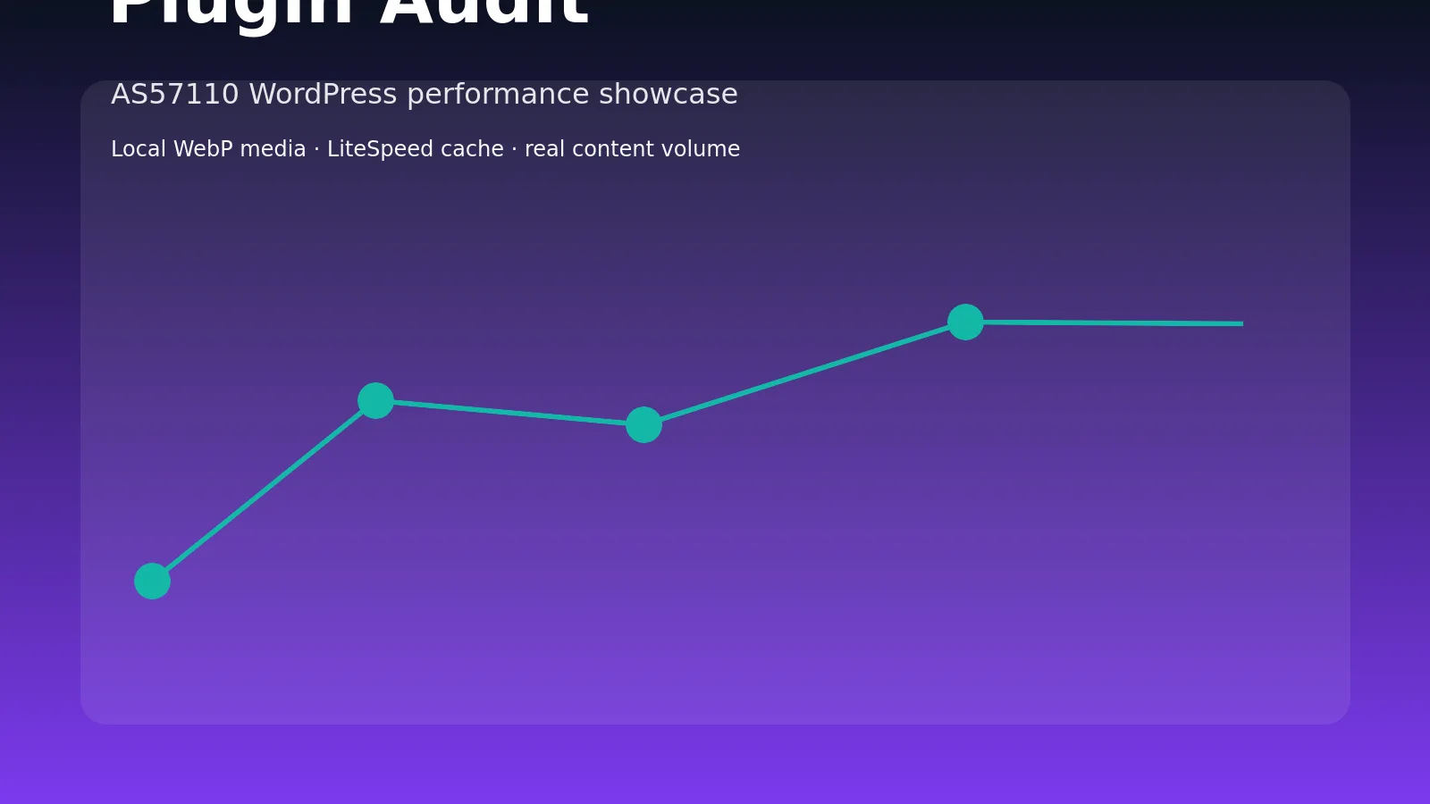 Security headers that belong on a WordPress showcase
