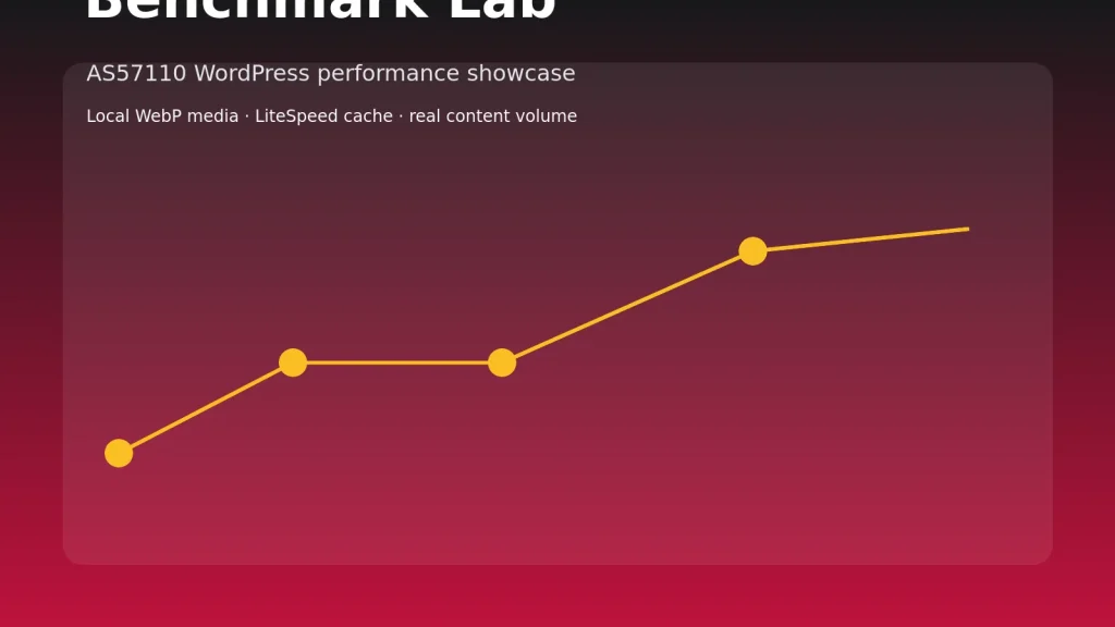 AS57110 WordPress demo media