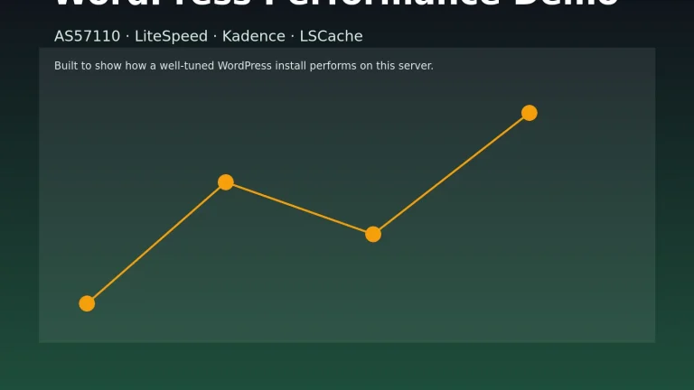 WordPress performance demo artwork