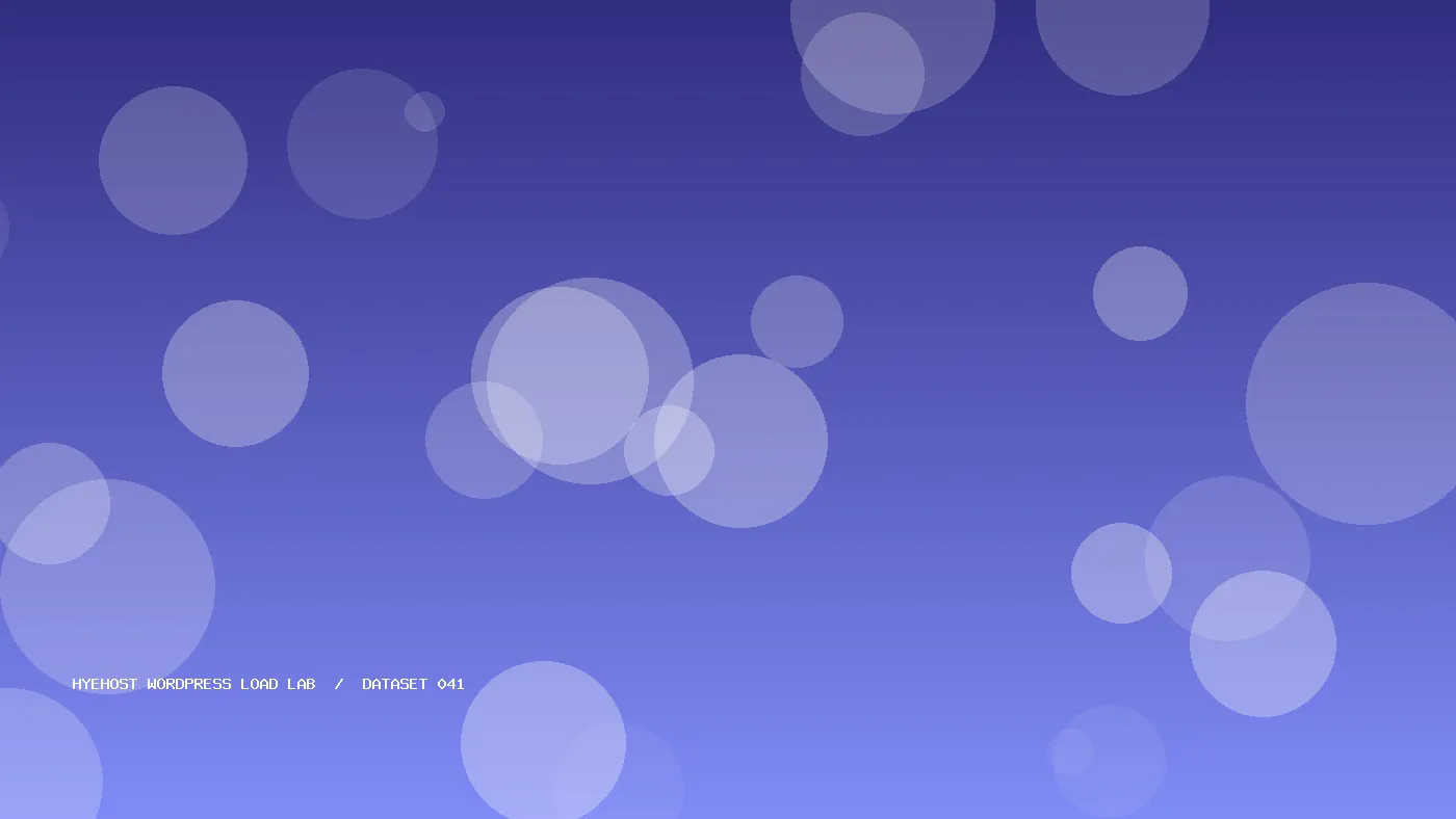 Abstract HYEHOST load lab benchmark visual 041